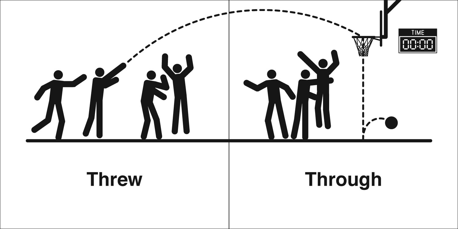 Caveman English Monday/Tuesday, November 23/24