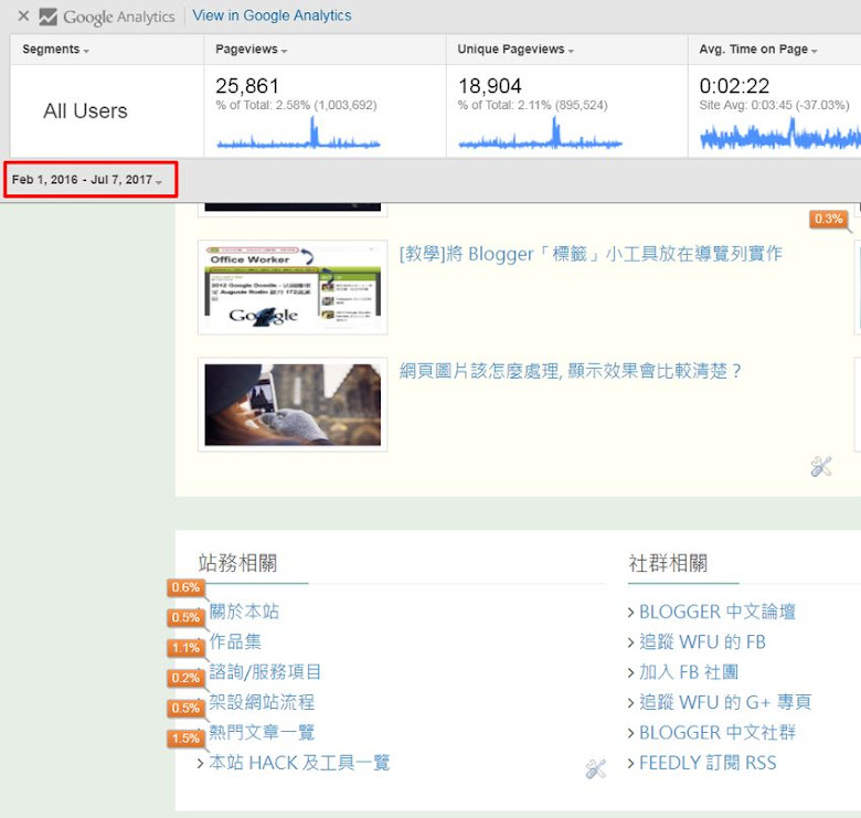 page-analytics-chrome-5-安裝這個 Chrome 外掛就能分析網站數據、優化版面配置,但很多數字你必須知道如何正確解讀﹍Page Analytics