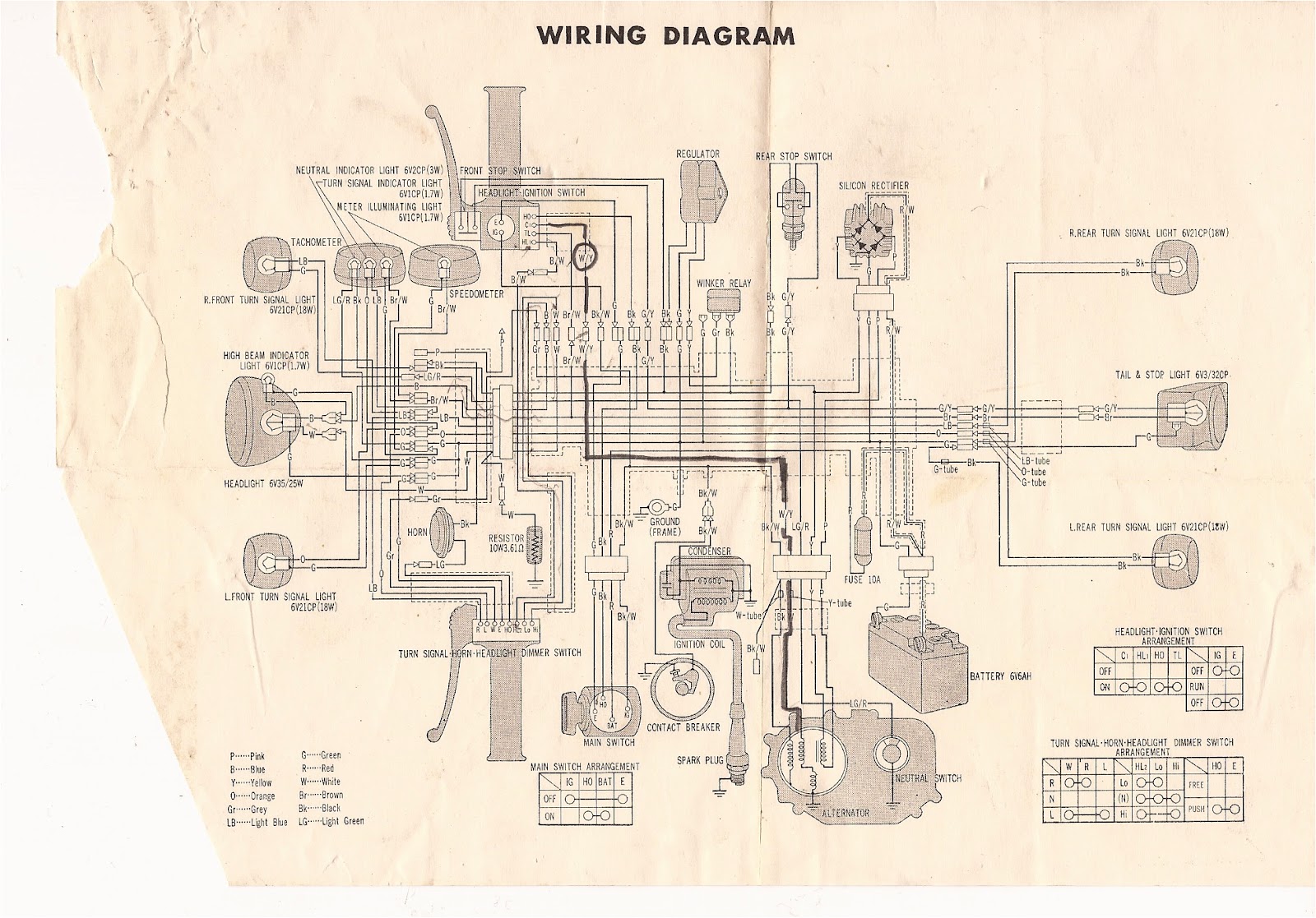 1974 honda xl 125 wiring diagram 1974 free engine image 1974 honda xl 125 wiring diagram 1974 free engine image