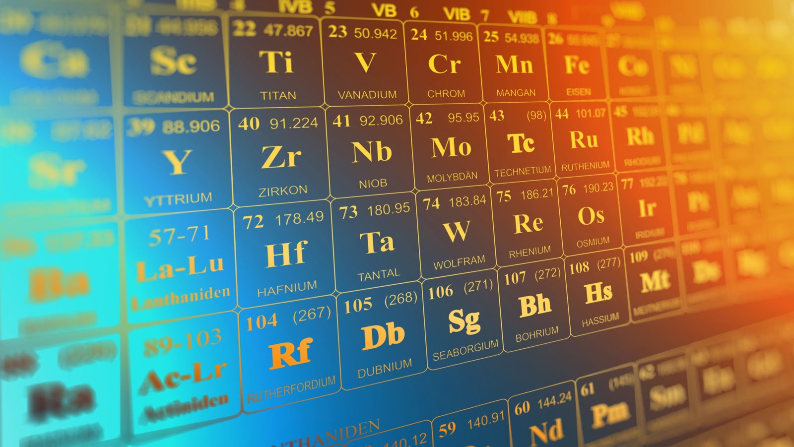 What is element with example?