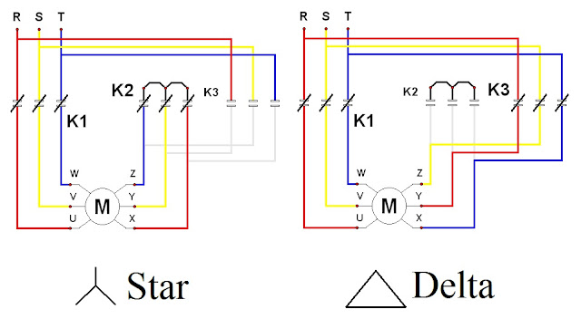 Star & Delta Wiring Diagram. | Electrical Engineering Blog