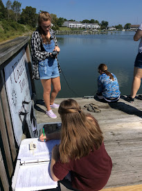 CBGS Citizen Scientists