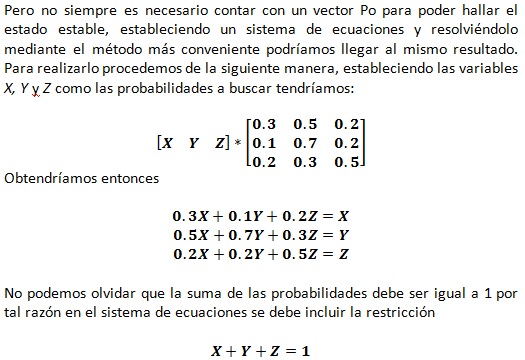 cadenas markov absorbentes investigaci 243 n de operaciones ii cadena de markov cadenas markov absorbentes investigaci 243 n de operaciones ii cadena de markov