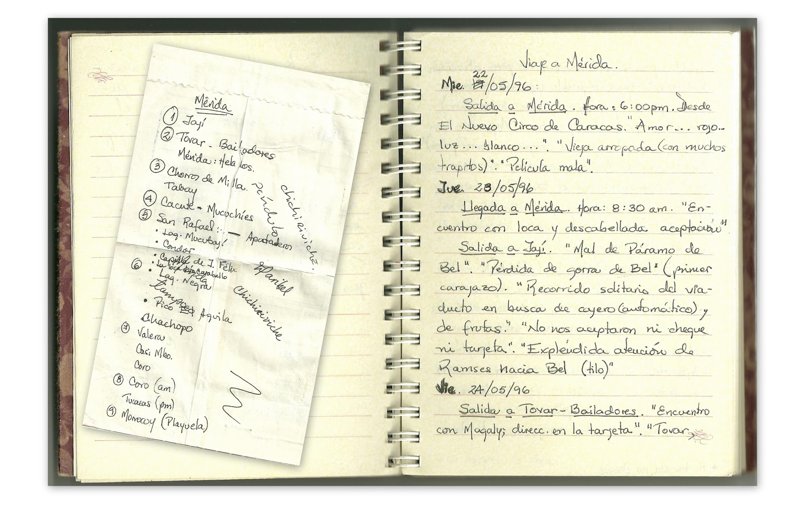 diario de viaje
