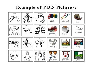 Printable picture exchange communication system