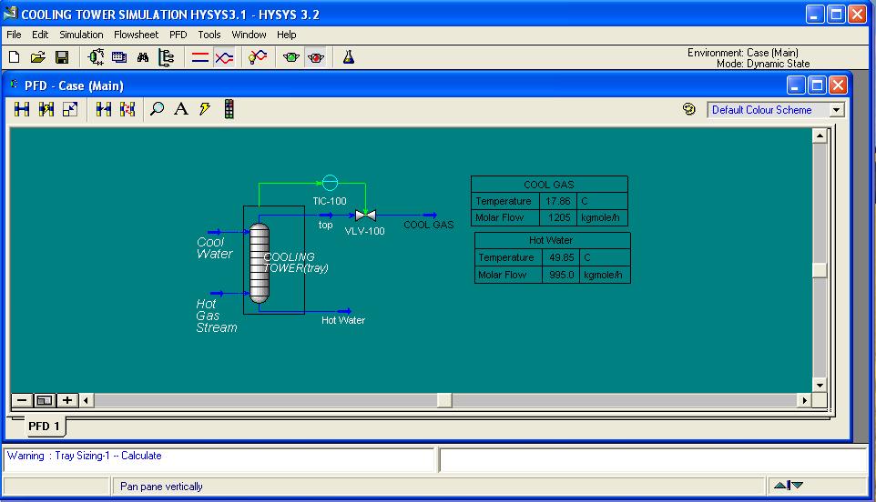 descargar gratis arcview 3.2 para windows 7 64 bits