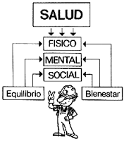 Masaje terapéutico integral