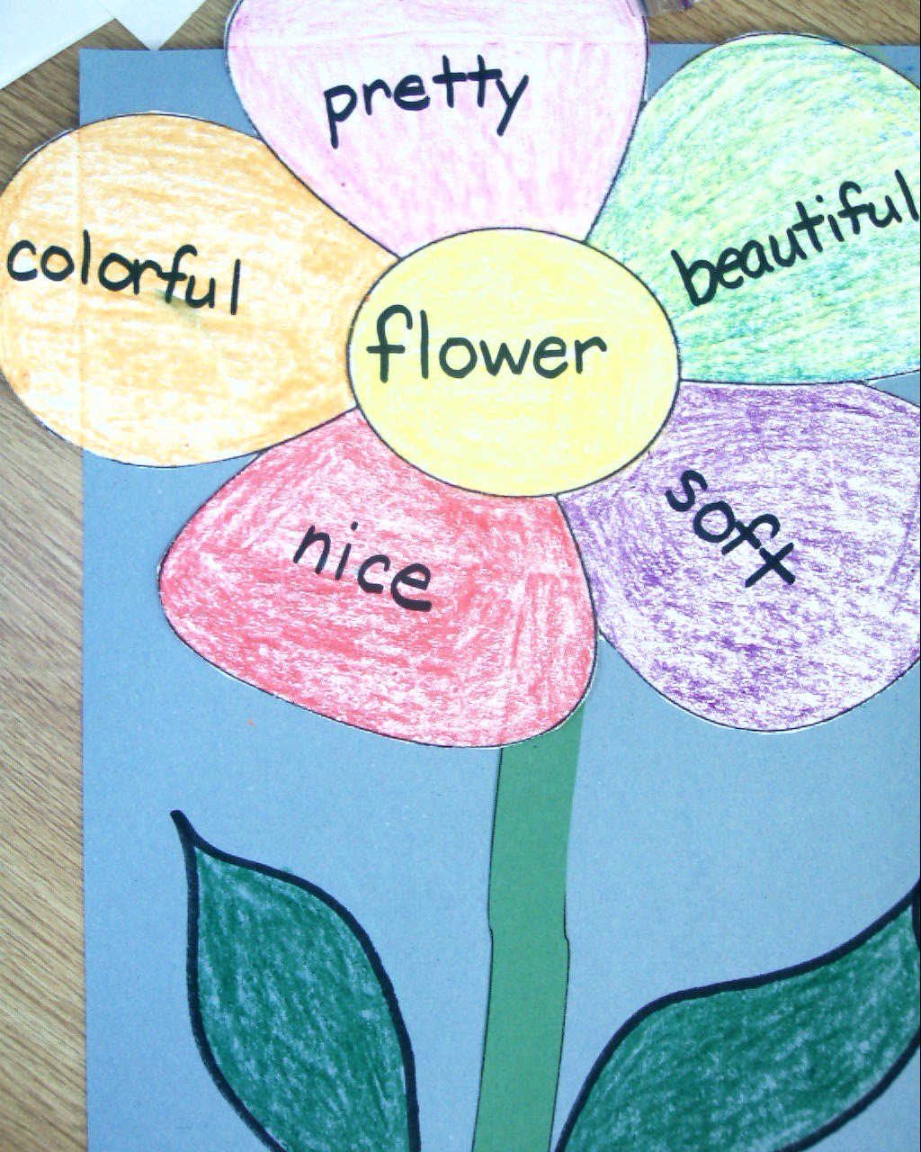 Ms. Ward's Class News