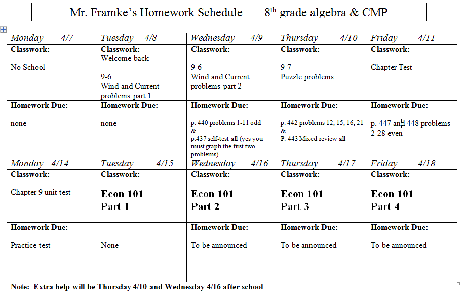 Homework assignment sheet