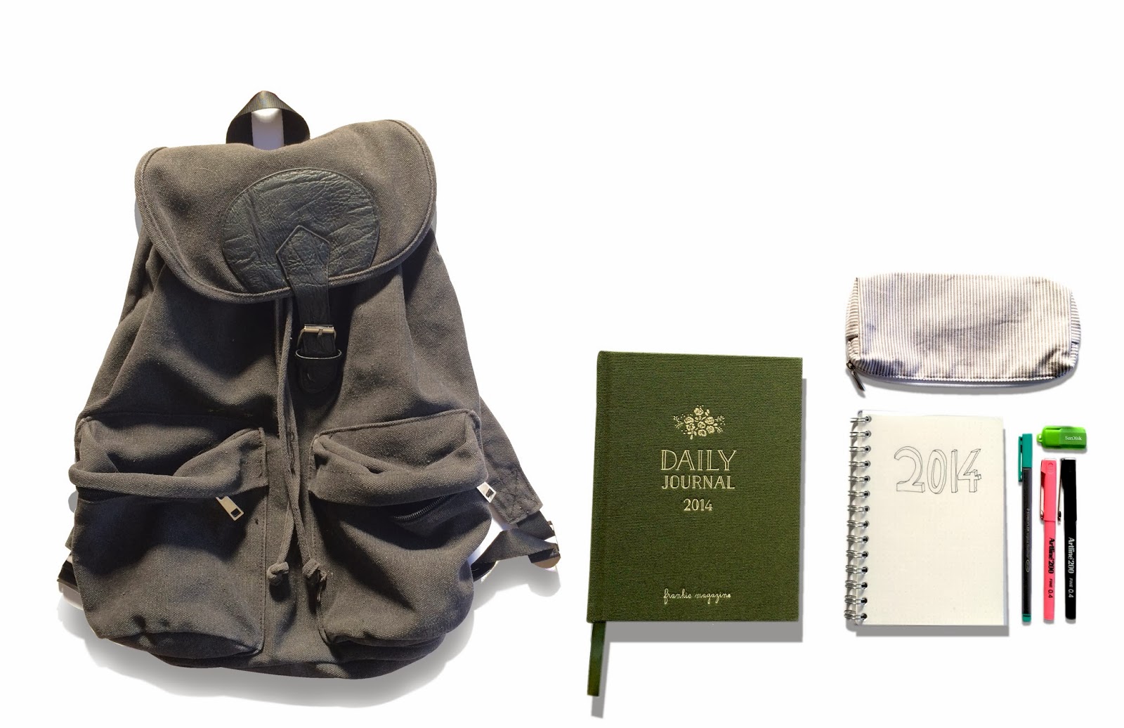 Polyester Dreams A Peak Inside My First Semester Uni Bag