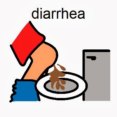 ICD 9 Code For Diarrhea