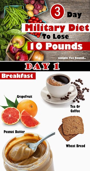 3 Day Grapefruit Diet With Peanut Butter