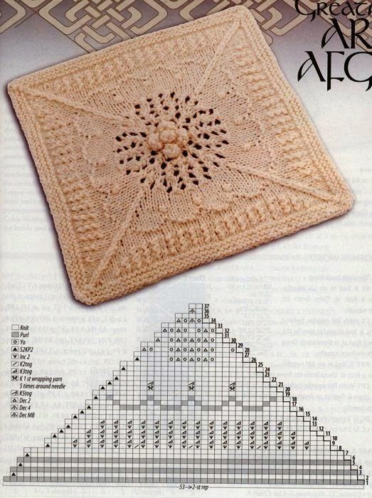 Irina Aran knitting. Great Blanket Ideas. PATTERNS.