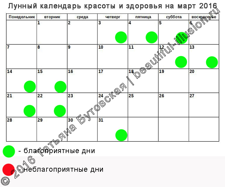 Когда По Лунному Садиться На Диету