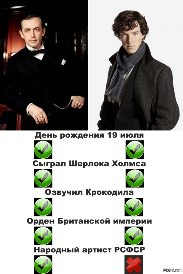 Сравним Шерлоков (картинка)