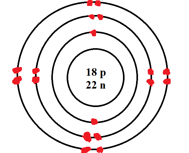 Bohr Model Free Printable