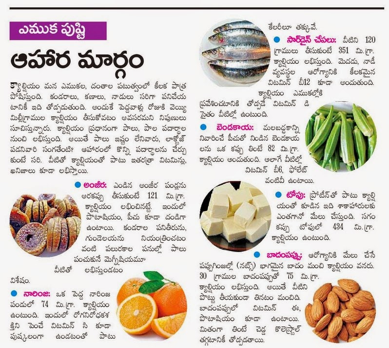 TELUGU BASHA Bones strength foods