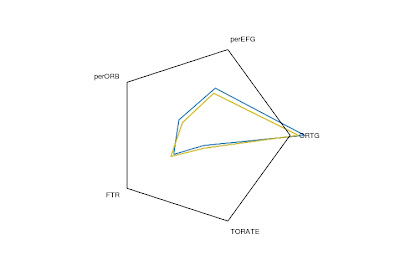 wtf, these shapes are way to similar