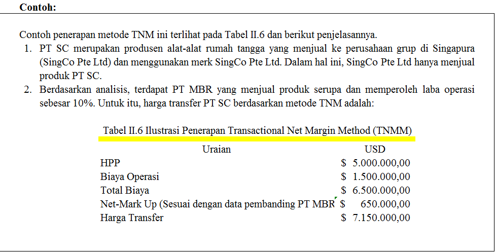 Dunia Akuntan Transfer Pricing Pajak