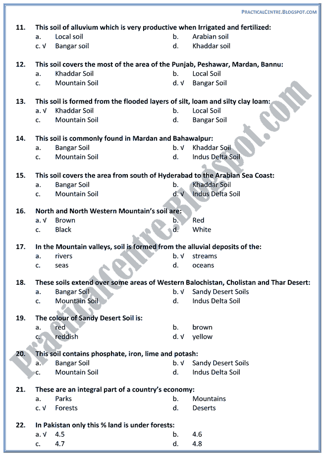 resources-of-pakistan-mcqs-pakistan-studies-9th