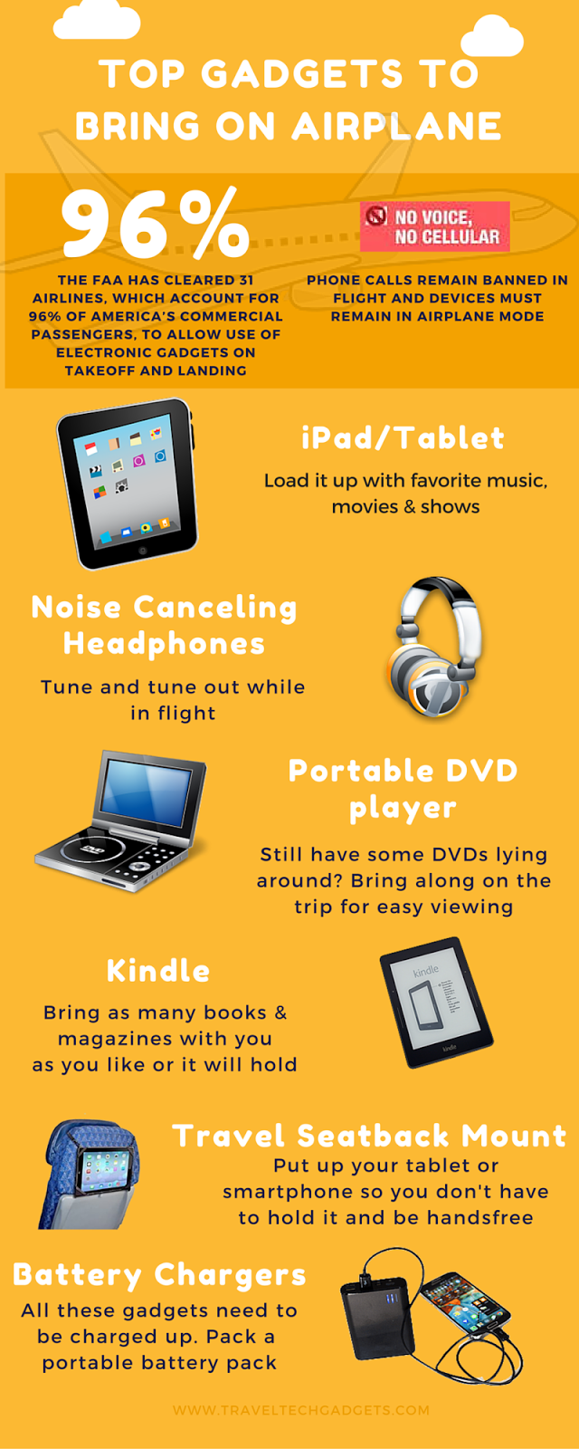 Top Gadgets To Bring on Airplane (Infographic) Travel Tech Gadgets