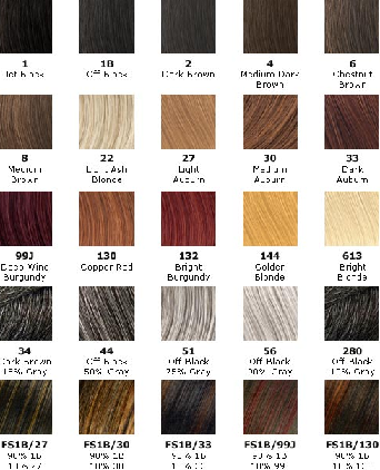 To Red Hair Color Chart