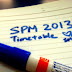 KEPUTUSAN PERCUBAAN SPM TIDAK LAGI DIGUNAPAKAI UNTUK TAWARAN KE PRA-UNIVERSITI : KPM