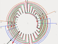 Generator Coil Wiring Diagram Generator Coil Wiring Diagram