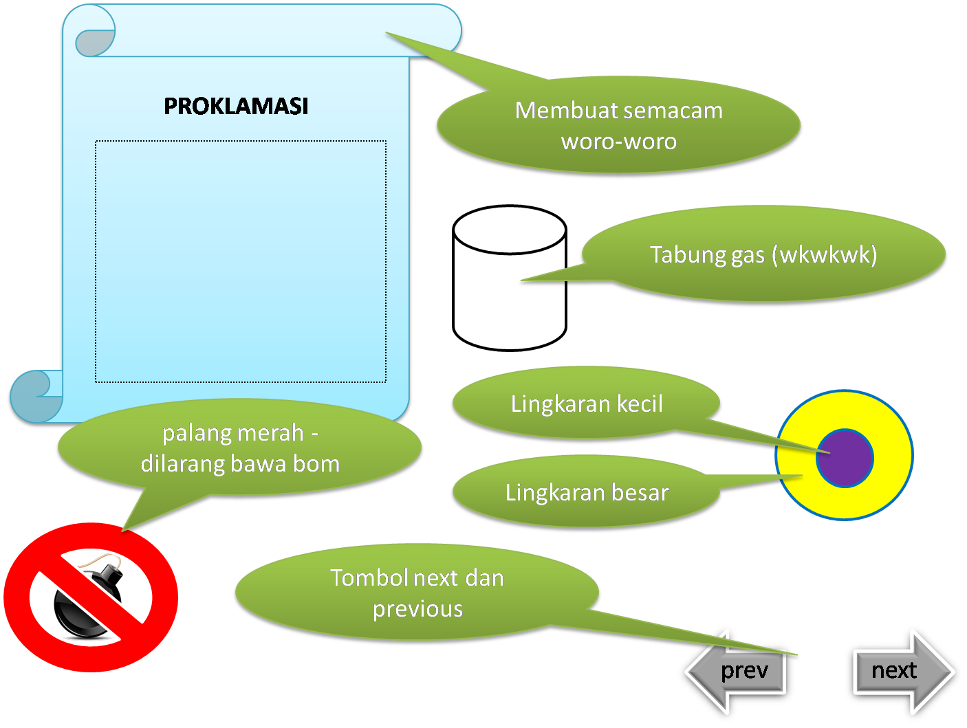 Menambah Objek Tertentu di Powerpoint Powerpoint Interaktif