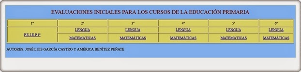 http://www.gobiernodecanarias.org/educacion/3/WebC/lujose/evaluaciones_iniciales.htm