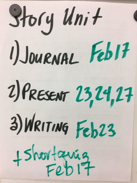 Story Due Dates