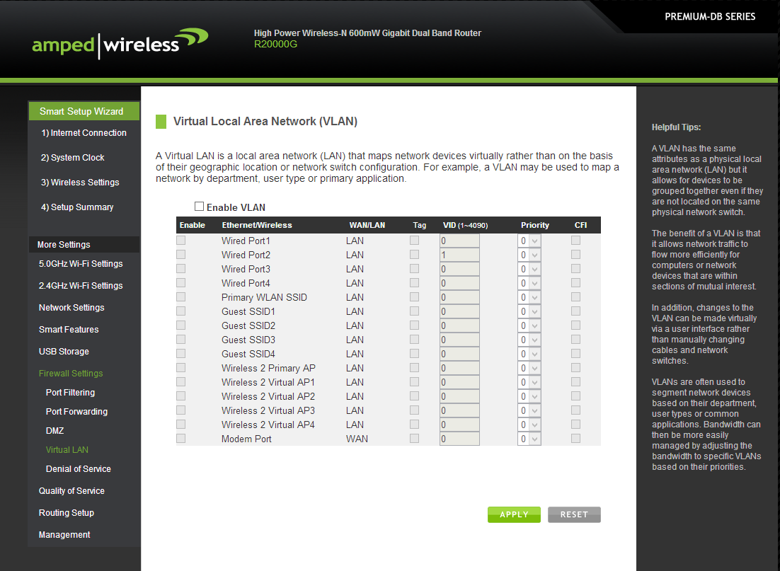 RemixedCat's Place of Meow!: Amped Wireless R20000G Wireless Router Review