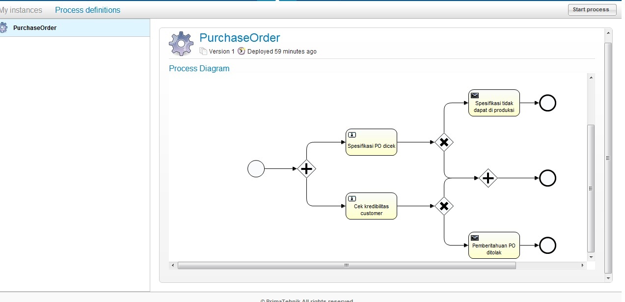 rails workflow workflow engine c 28 images sharepoint essentials rails workflow workflow engine c 28 images sharepoint essentials