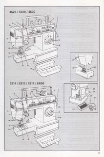 http://manualsoncd.com/product/singer-7015-sewing-machine-instruction-manual/