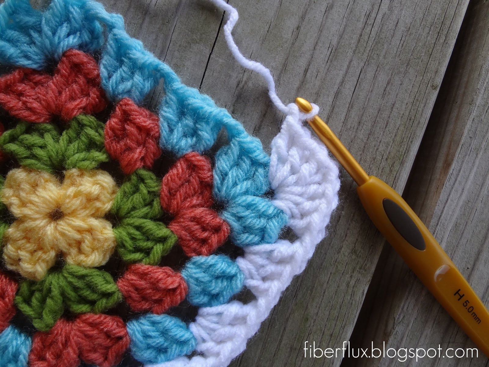 Fiber Flux Chain Space Basics