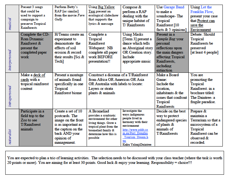 Local area homework grid 04 picture