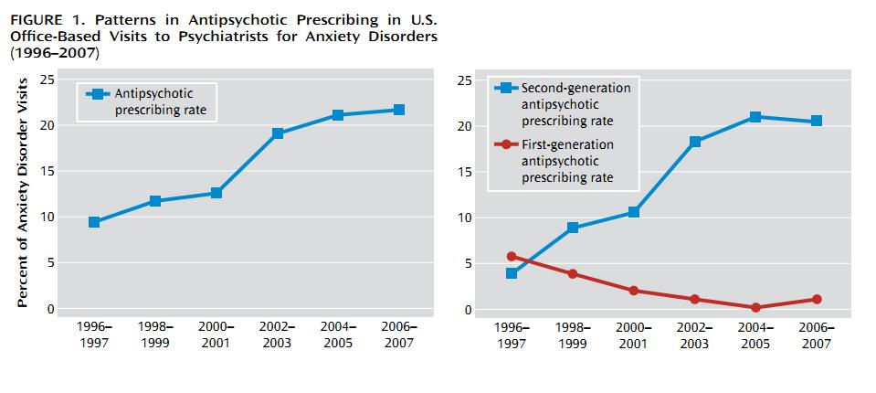 not expensive valium prescriptions for acne