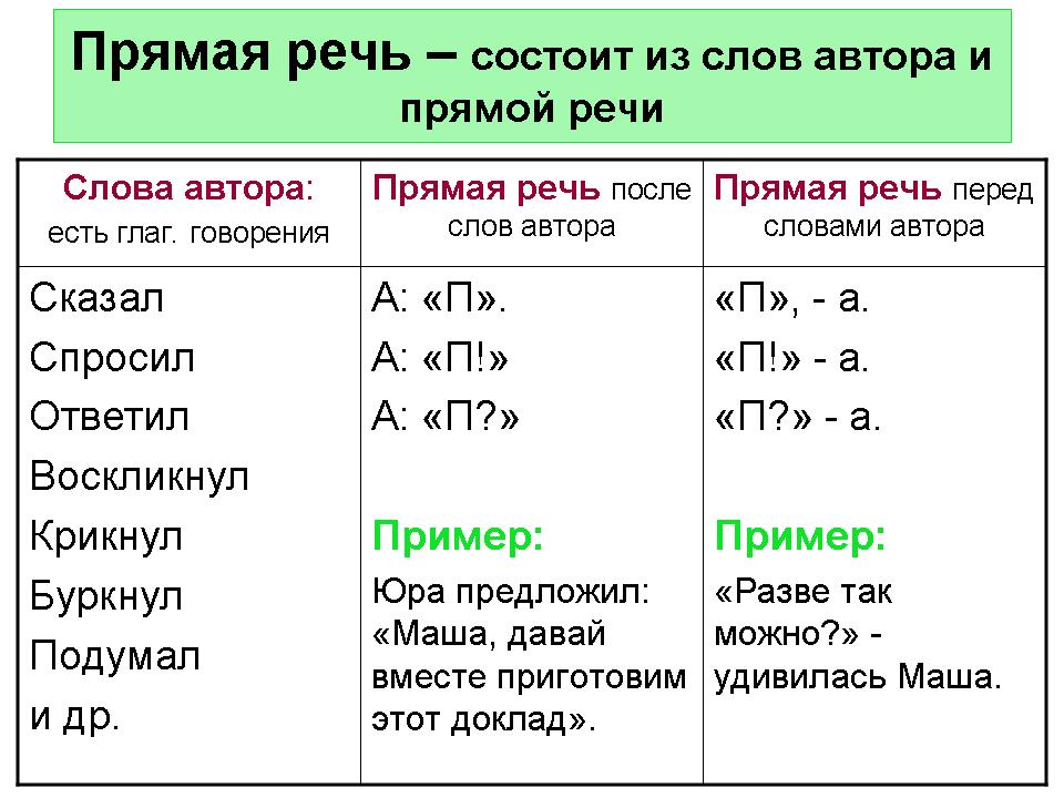 Шишка около ногтя на ногте ноги Шишка около ногтя на ногте ноги