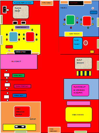 Childcare center business plan pdf picture