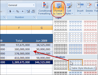 Format Table untuk memberikan efek pewarnaan selang seling (alternating colors) Format Table untuk memberikan efek pewarnaan selang seling (alternating colors)