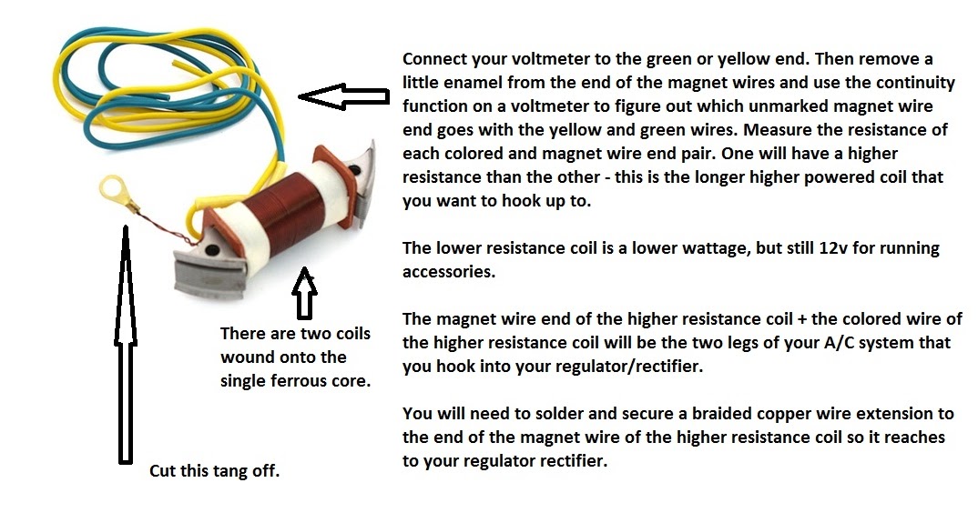 Deadped: Full Wave Rectification Coil Modification!!! puch za50 wiring diagram 