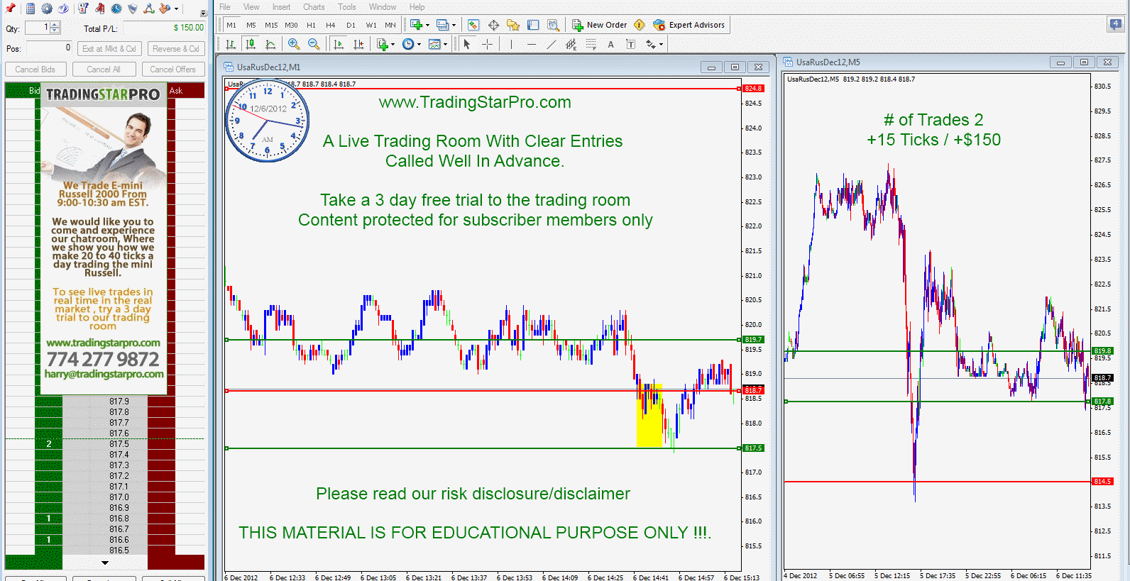 Techniques for trading commodity options