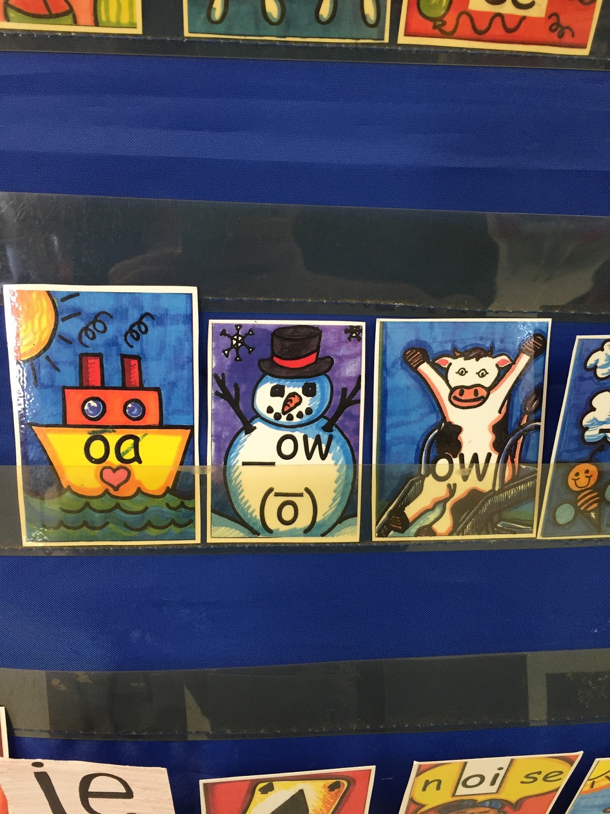 The Golden Apple Teacher The Phonics Dance