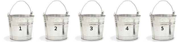 buckets in counting, bucket sort :)