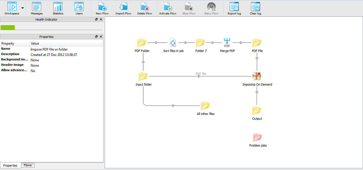 Labels India Impostrip OnDemand Automation integration with Enfocus