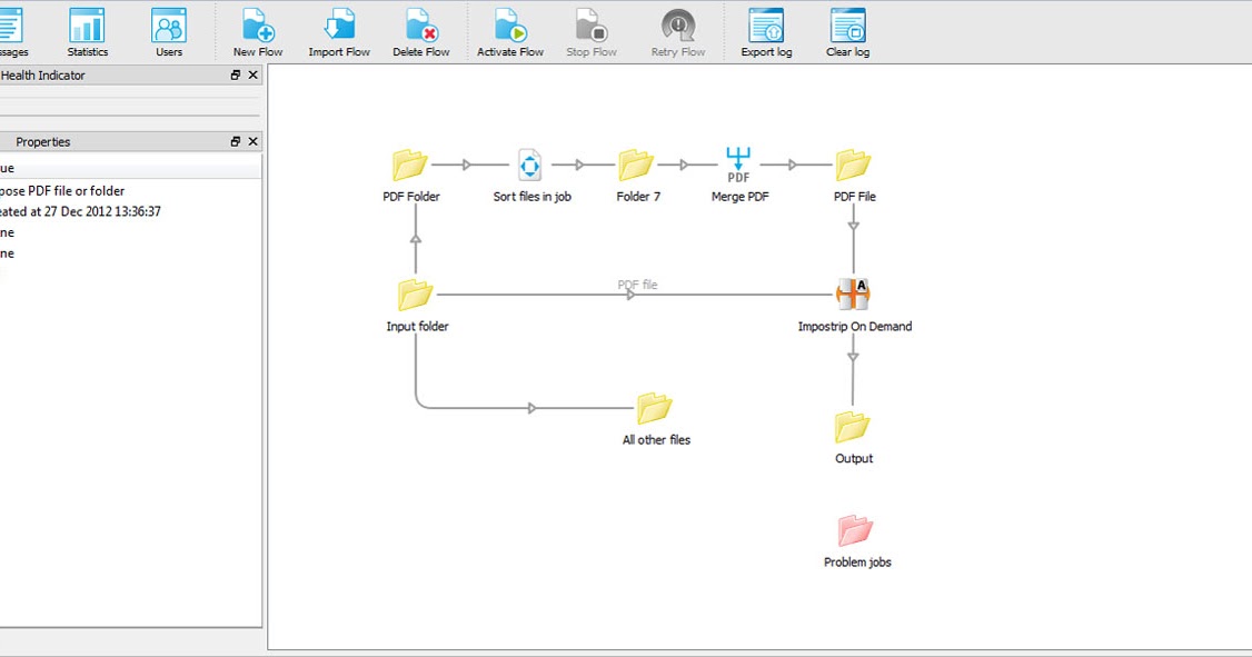 Labels India Impostrip OnDemand Automation integration with Enfocus