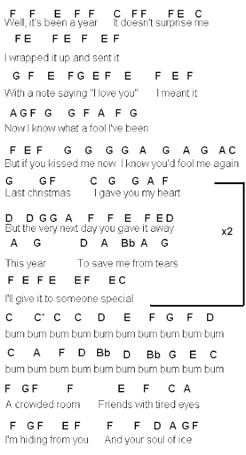 flute sheet music last christmas glee lyrics last christmas i gave you my heart