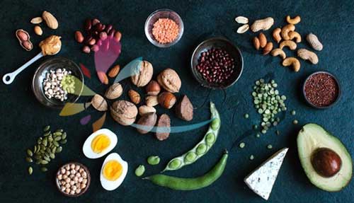 Hướng dẫn cách tự tạo cho mình 1 thực đơn "clean - eating" cho người Việt Nam Hướng dẫn cách tự tạo cho mình 1 thực đơn "clean - eating" cho người Việt Nam