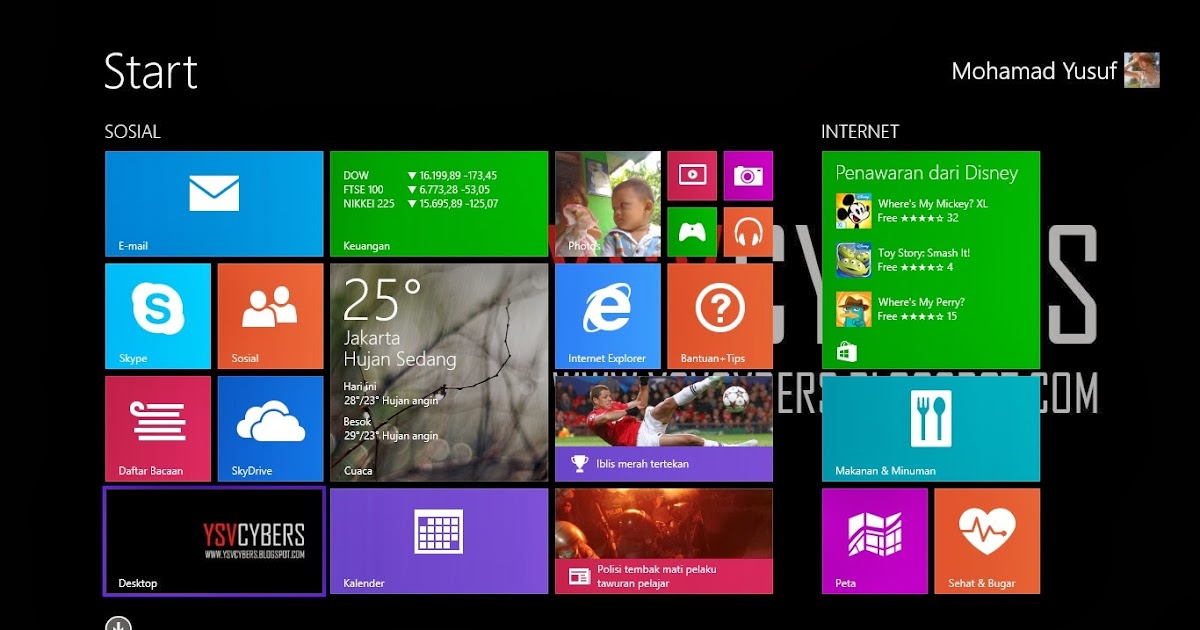 Windows 81 x86 pre activated iso download limfaemail