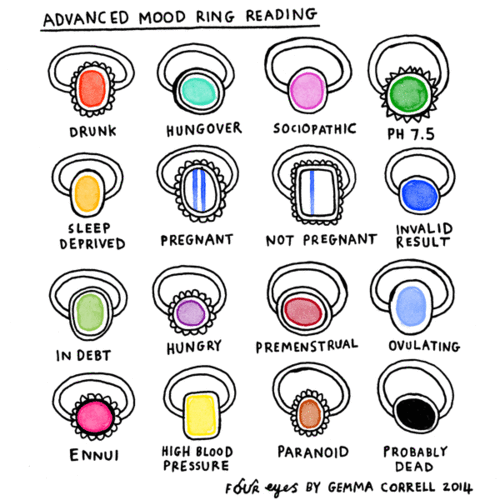 sex mood ring Hairy red cunt